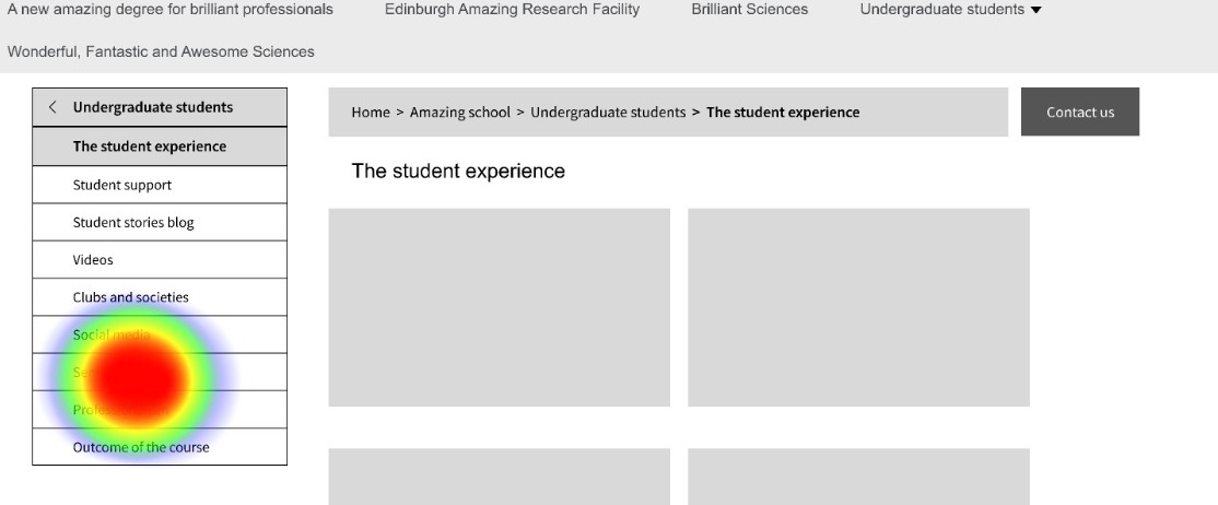 Heatmap showing that all participants who found ‘The Student Experience’ page were able to find ‘Semester dates’.