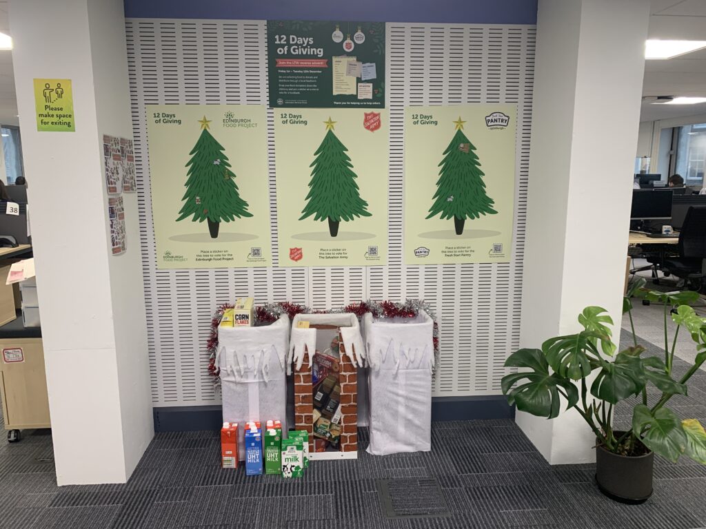 Three chimney-like boxes full of food donations, in front of a wall having 3 posters with one a Christmas tree each.