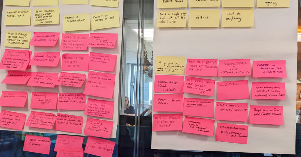 Photograph of a workshop setting with two boards. The first board is filled with post-it notes outlining the specific needs of researchers related to requiring a website. The second board features post-it notes detailing the different options they might take.