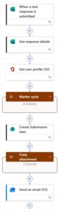 Screenshot of the flow in Power Automate showing the steps starting when a workbook is received, through marker allocation and email marked workbook back to the learner 
